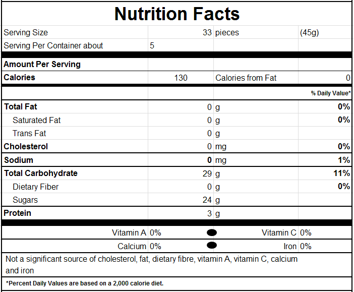 Nutrition Facts for Organic Buddies