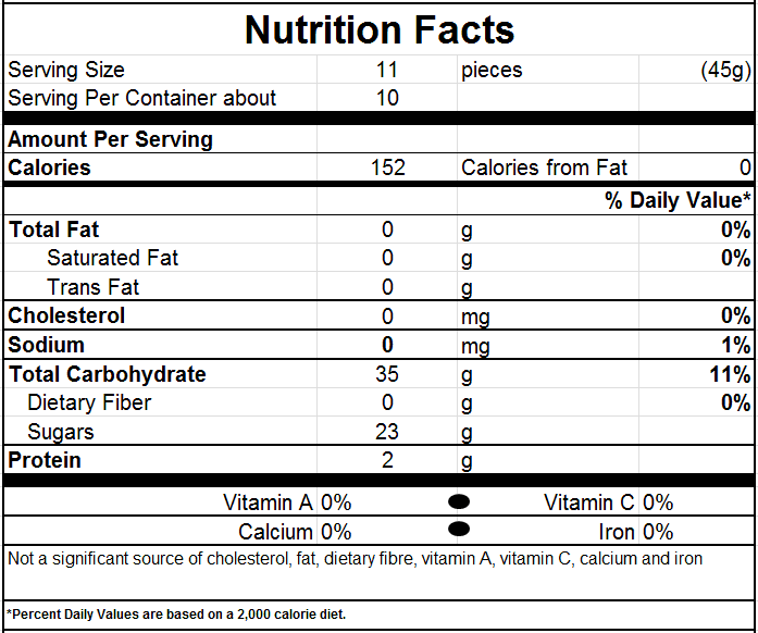 Nutrition Facts for Banana Orange
